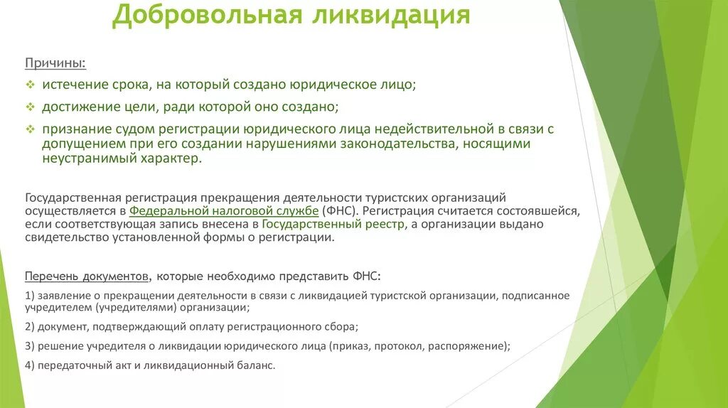 Кто осуществляет ликвидацию