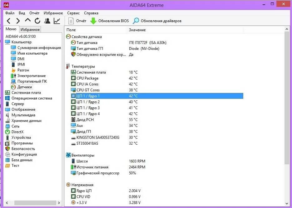 Температура CPU aida64. Программы для цп