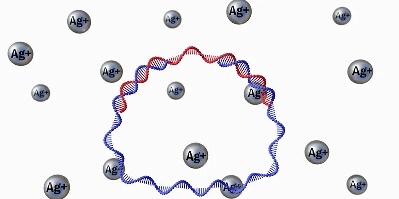 Вода с ионами серебра. Молекула воды с ионами серебра. Обработка ионами серебра воды. Ионы серебра. Ионы серебра можно обнаружить