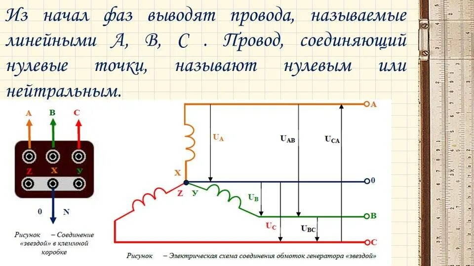 Нулевой и фазный провод в Электротехнике. Схема прибора для фазировки двигателей 3 х фазных. Схема чертеж электрическая цепь с заземлением нулем и фазой. Трехфазная сеть переменного тока. Состоит из четырех фаз