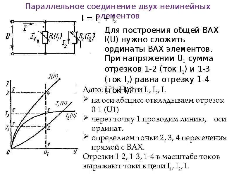 Соединение нелинейных элементов. Графический метод расчета нелинейных цепей постоянного тока. нелинейные цепи постоянного тока графический метод. метод двух узлов нелинейные цепи. графический метод анализа нелинейных цепей.