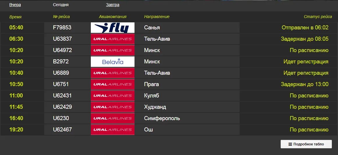 Аэропорт жуковский табло вылета на сегодня международные