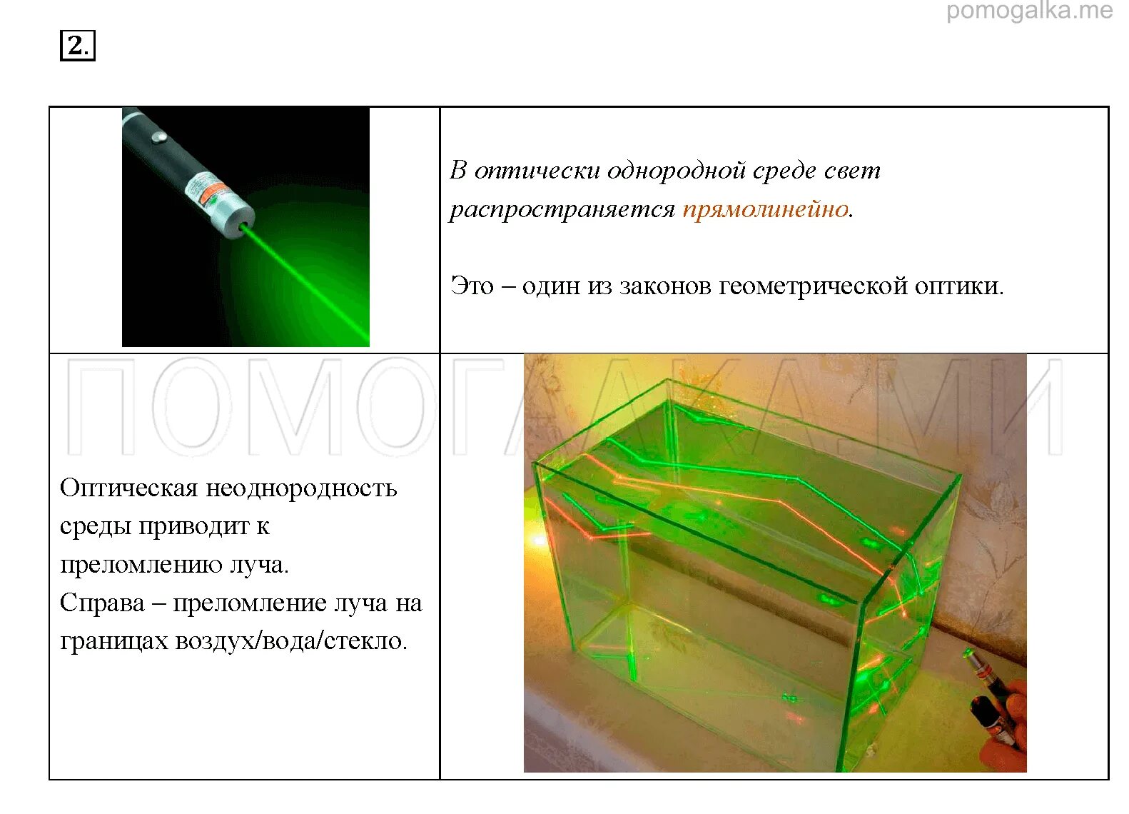 Какие источники света изображены на рисунке 127. Источники света распространение света 8 класс физика. Свет распространение света физика 8 класс. Источники света физика 8 класс. Виды источников света физика 8 класс.