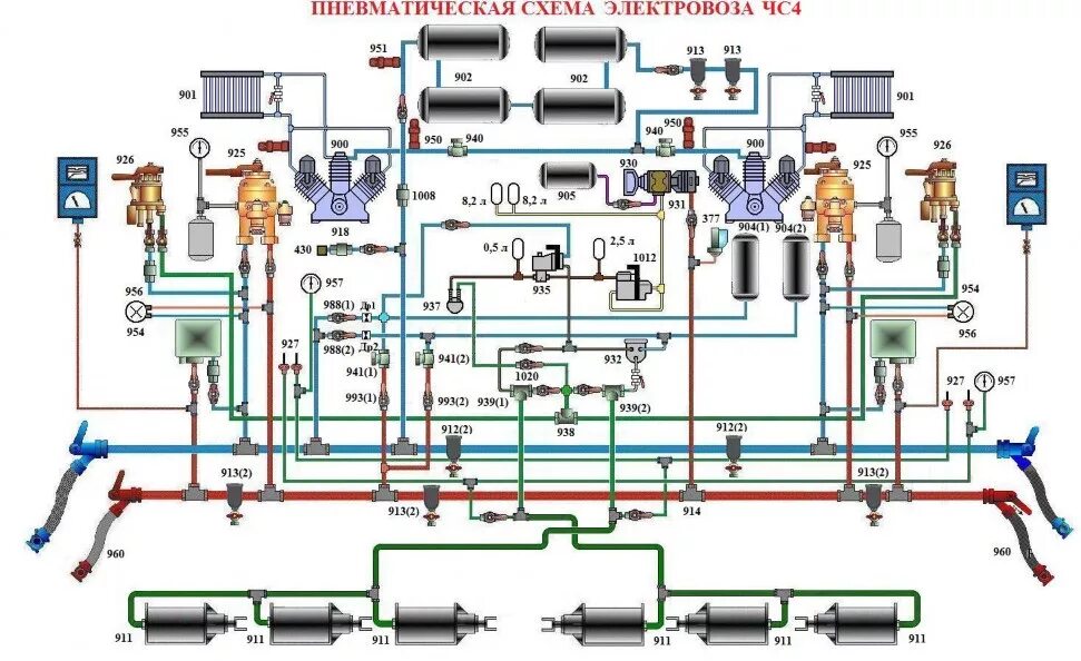 Пневматическая система электровоза 3эс4к. Пневматическая схема электровоза вл11. Пневматическая схема вл80с. Пневматическая схема тормозного вл 80. Продувка электровоза