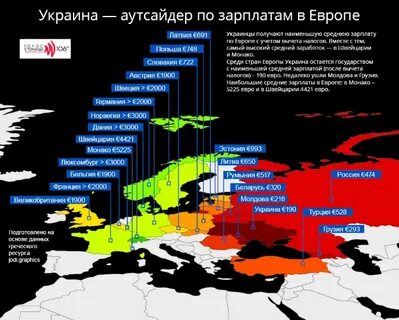 Зарплаты в европейских странах