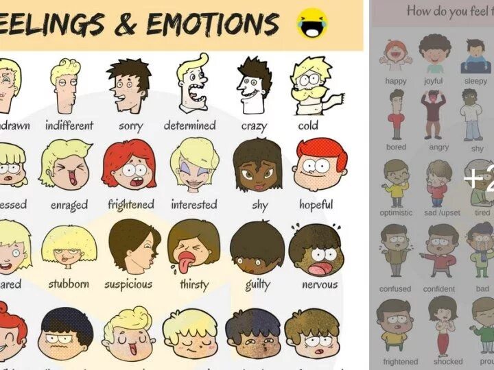 Мои чувства на английском. Эмоции на английском языке. emotions на английском. эмоции на английском языке для детей. эмоции на английском языке в картинках.