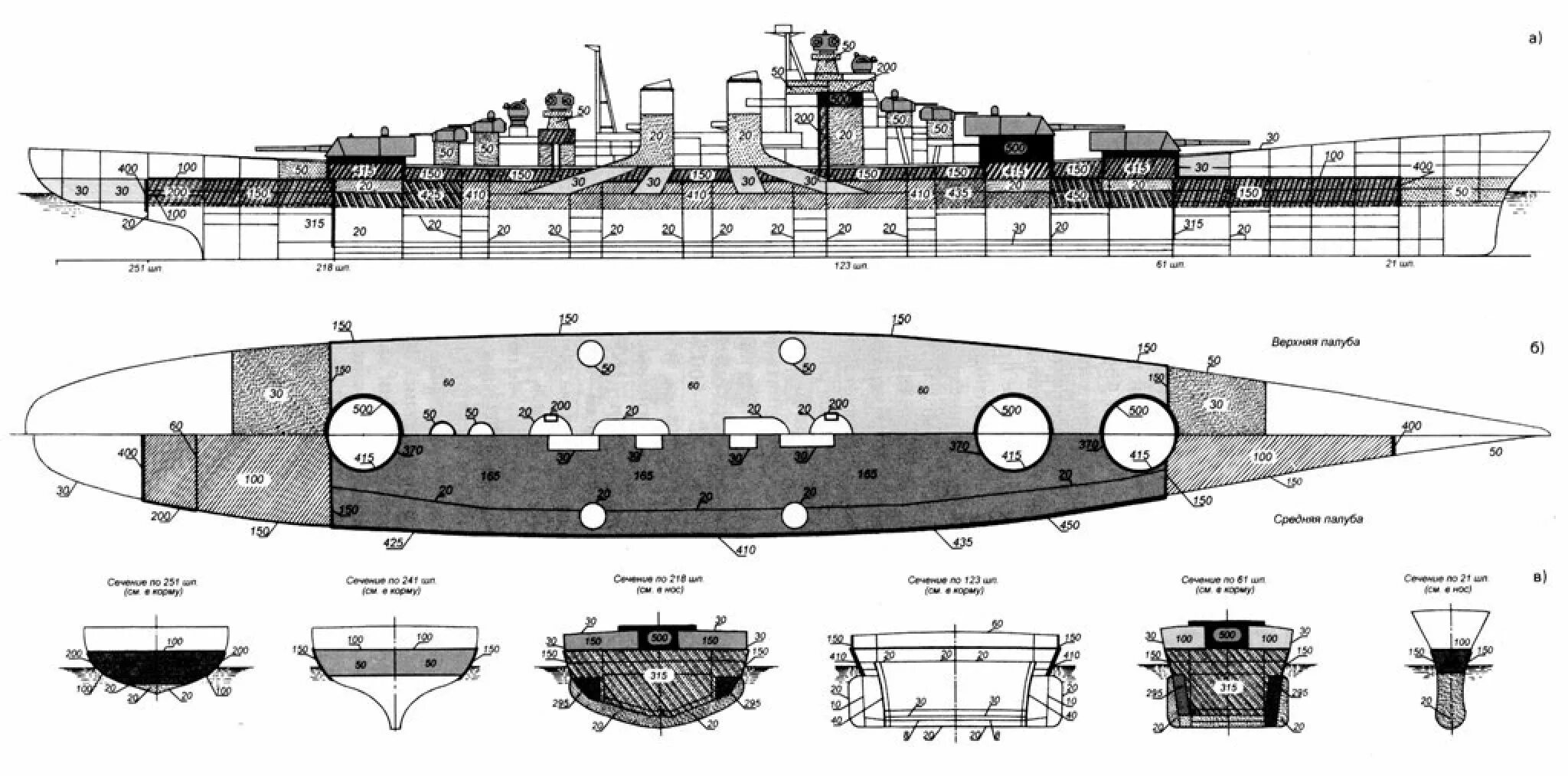 Линкор проекта 24 схема. Линейный корабль Советский Союз проект 24. Схема бронирования линкора проект 24. Линкор типа Советский Союз проект-23. Проекты 24 рф