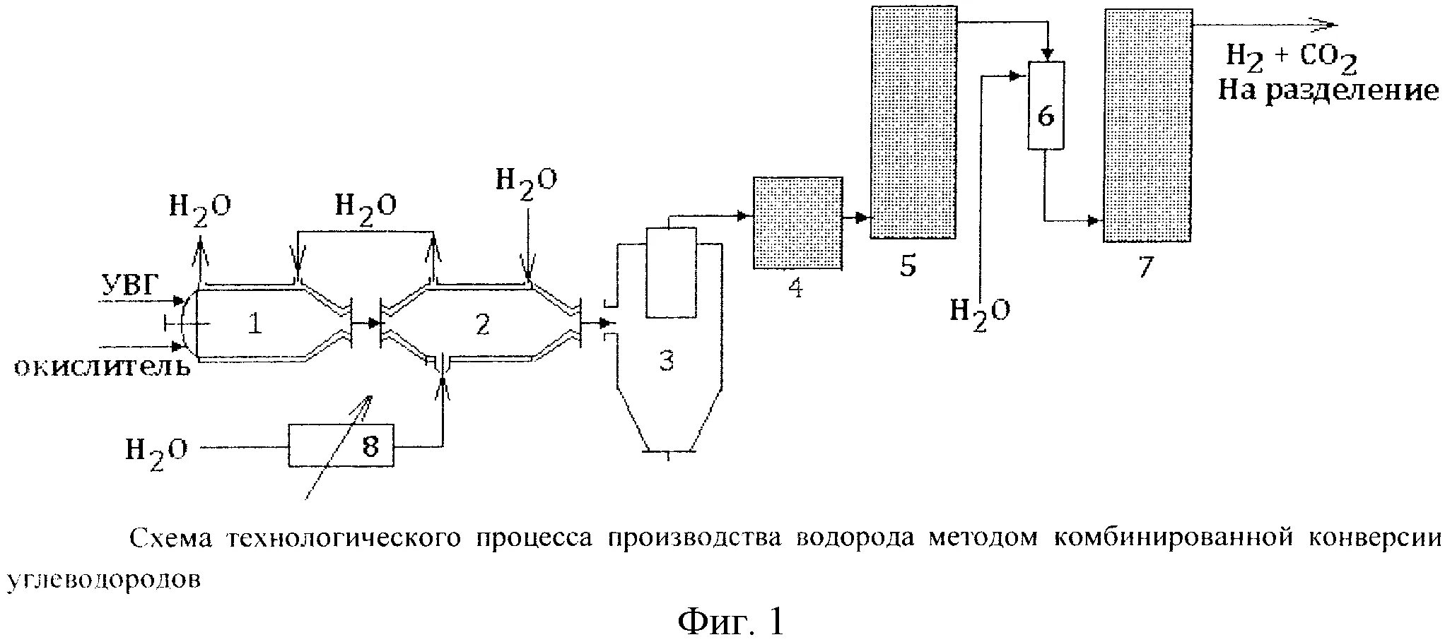 Водородный метод. Схема производства водорода методом электролиза. Технологическая схема производства пероксида водорода. Схема установки производства водорода методом паровой конверсии. Принципиальная технологическая схема производства водорода.