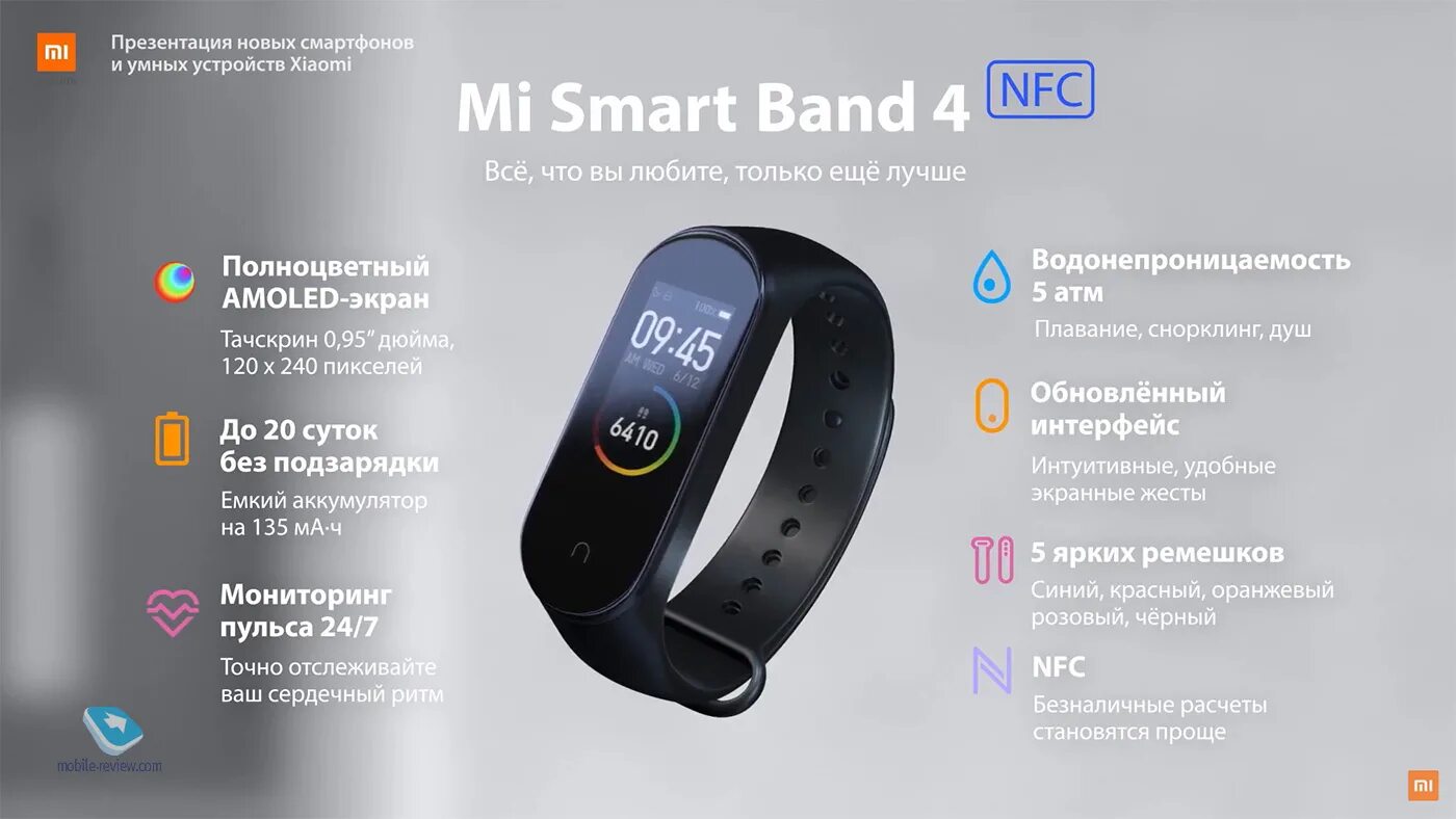 Как настроить часы band 7. Смарт-браслет Xiaomi mi Band 4. Часы Xiaomi mi Smart Band 4. Смарт-часы Xiaomi mi Band 5. Браслет Xiaomi mi Band 4 NFC.