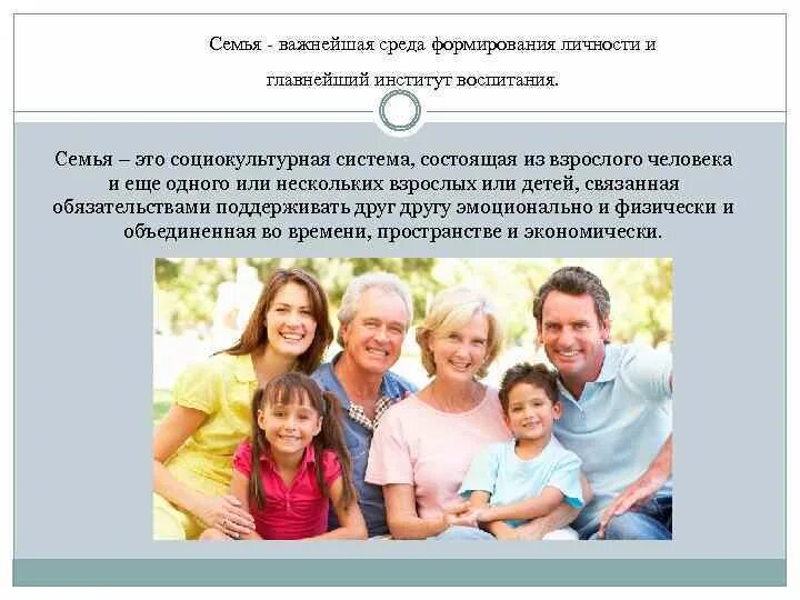 Какое влияние семья оказывает на формирование личности. Влияние семьи на становление личности. формирование личности ребенка в семье. институты воспитания семья. положительное влияние семьи на становление личности.