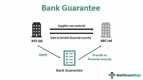 Against payment