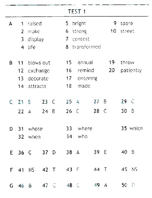 Спотлайт 9 тесты ответы