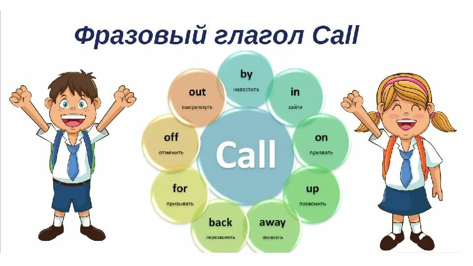 Фразовые глаголы в английском Call. Call off Фразовый глагол. Call on Фразовый глагол. Фразовый глагол Call с предлогами.