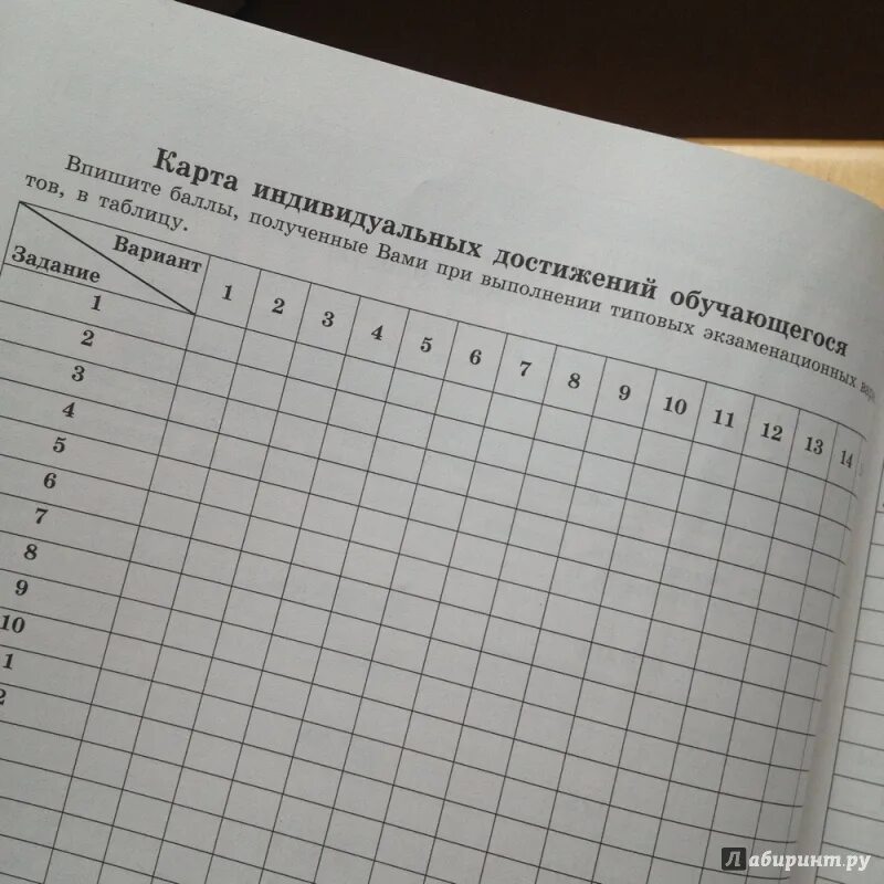 Обществознание вариант 30. Обществознание вариант 30