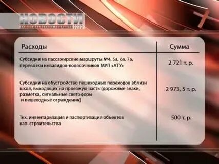 Луч альметьевск программа передач на сегодня