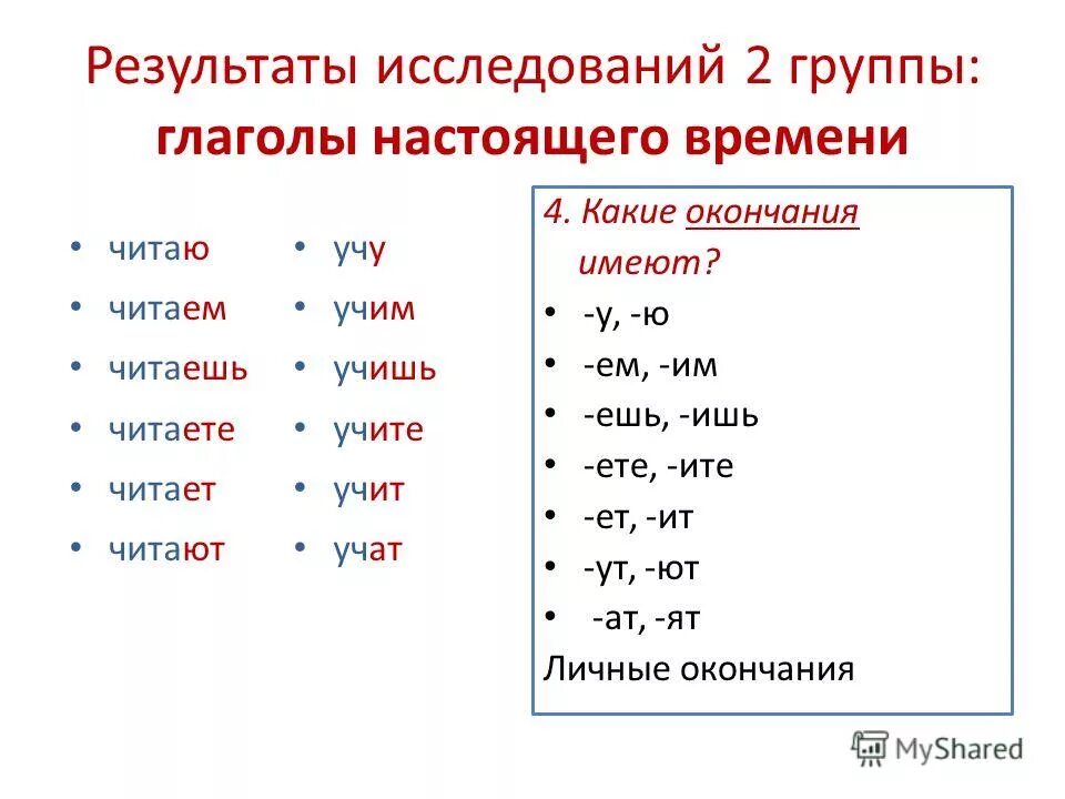 Известный какое окончание