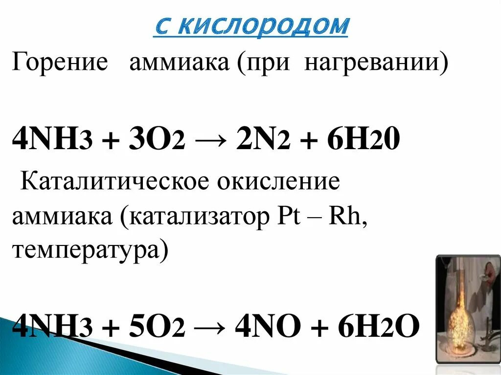 Реакция между аммиаком и кислородом