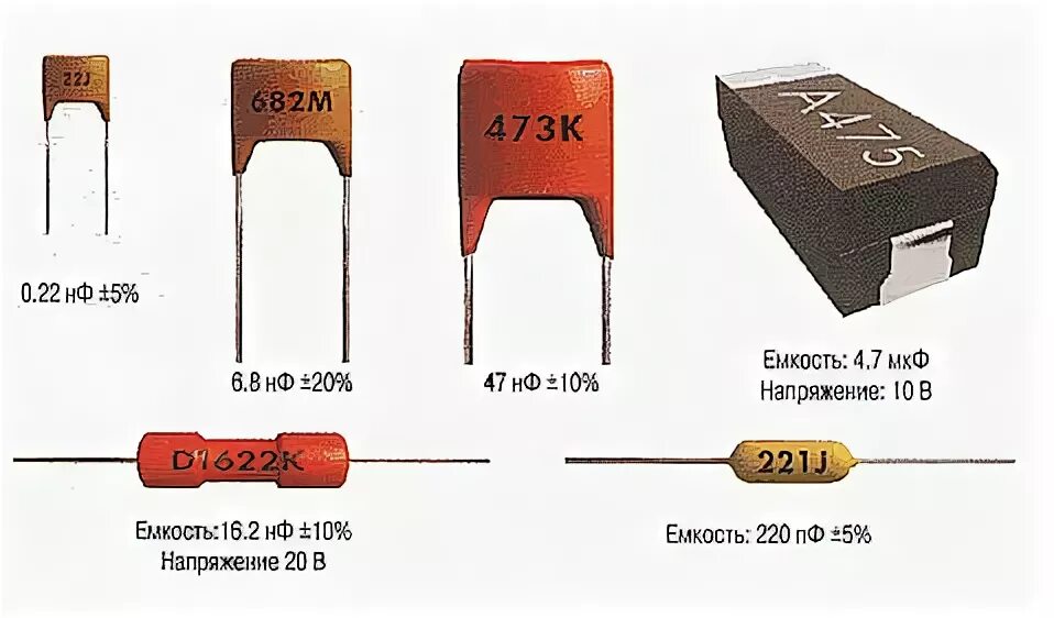 Керамический конденсатор 4.7 МКФ маркировка. Конденсатор 10 ПФ маркировка. Конденсатор 100 пикофарад маркировка. Керамический конденсатор 10 МКФ маркировка.