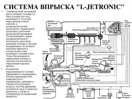 Проверить систему впрыска