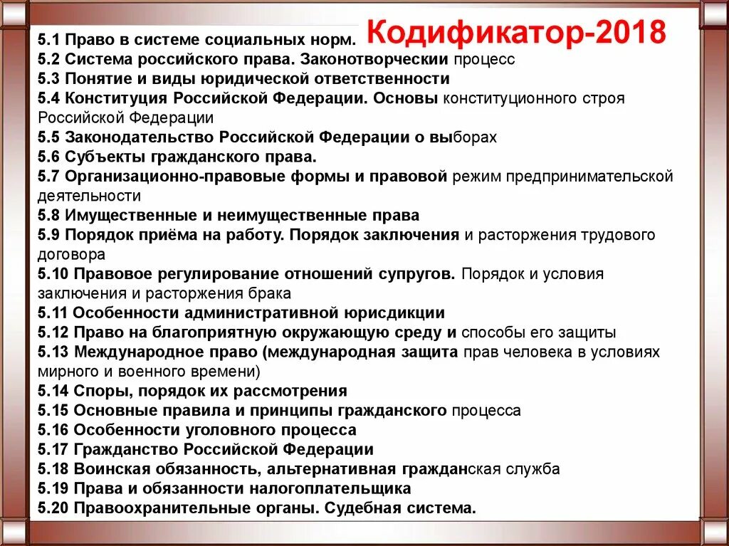 Система социальных прав. ПРАВОТВ системе социальных норм. Кодификатор ЕГЭ право.