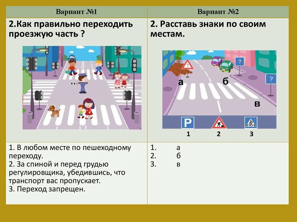 Дорожная подсказка 9. ПДД. Тесты дорожного движения. Тестирование по правилам дорожного движения. Тест по ПДД.