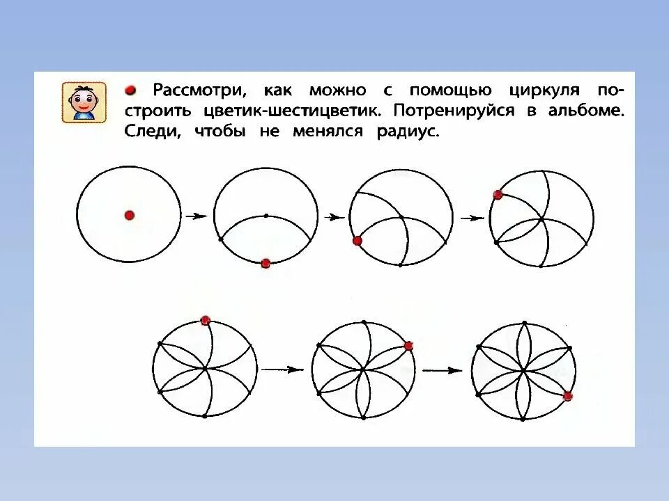 Как нарисовать круг циркулем. Рисунки при помощи циркуля. циркуль чертит круг. фигуры циркулем для 3 класса. рисование узоров с помощью циркуля.