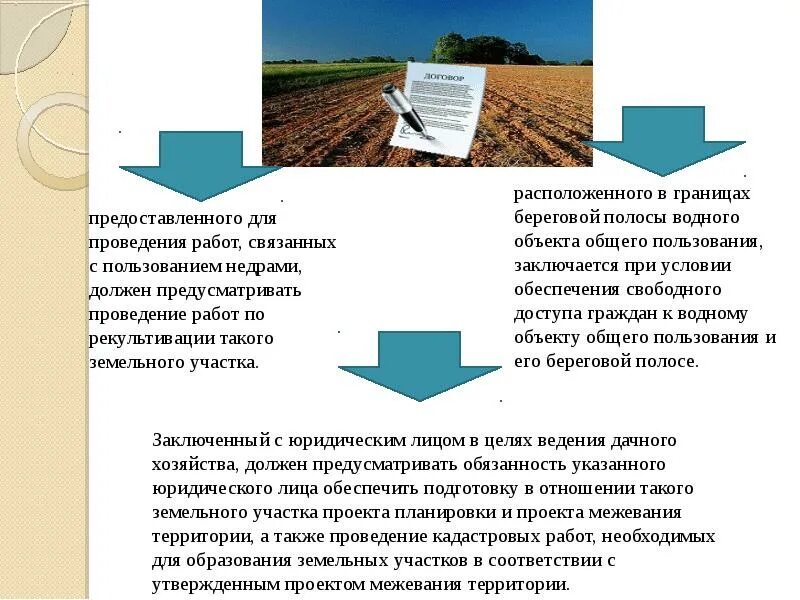 Формы аренды земельного участка. Аренда земельного участка. Аренда земли земельное право. Аренда земельного участка это определение. Дипломная работа образование земельного участка.