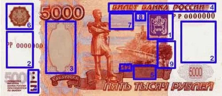 Как проверить 5000 рублей. 5000 Купюра признаки подлинности. Признаки подлинности 5000 купюры 1997 года. Знаки подлинности 5000 купюры. Признаки подлинности банкнот 5000.