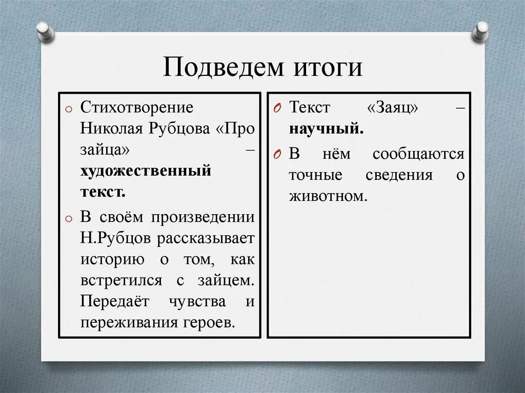 Сравнение художественных и научно познавательных текстов