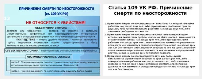 Смерти по неосторожности статья 109