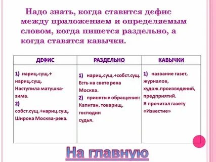 Кавычки в таблице