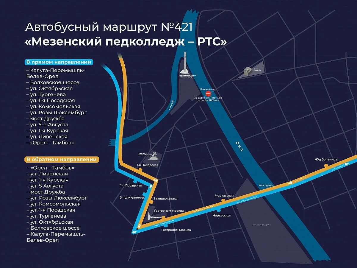 Движение маршруток в орле. Схема движения маршруток в орле после закрытия красного моста. схема маршруток орел. схема муниципального транспорта орел. маршруты маршруток орел.