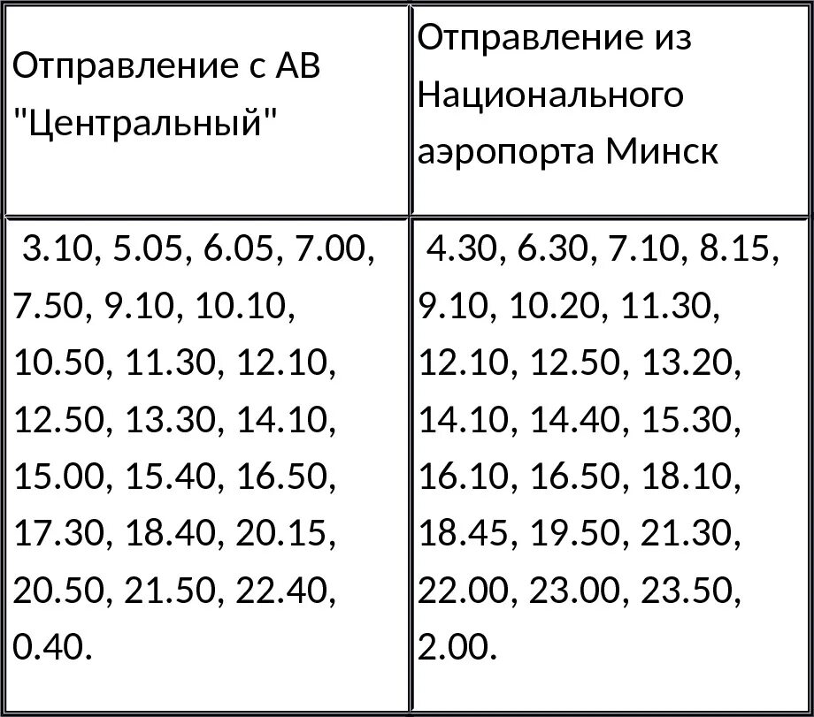 Автобус Минск-аэропорт. 300 Автобус расписание. Расписание автобуса аэропорт Минск автовокзал 300э. Минск автовокзал аэропорт расписание. Расписание 300 маршрутки