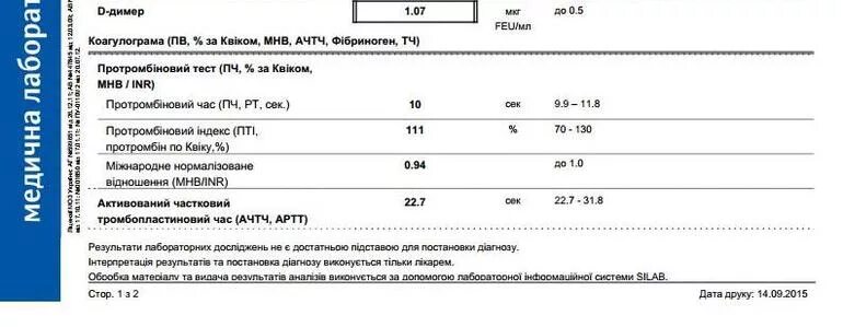 Д димер 0. Нормы д димера в мкг на мл. Д-димер feu норма. Д димер 0,8 мг/л. Д димер норма НГ/мл.