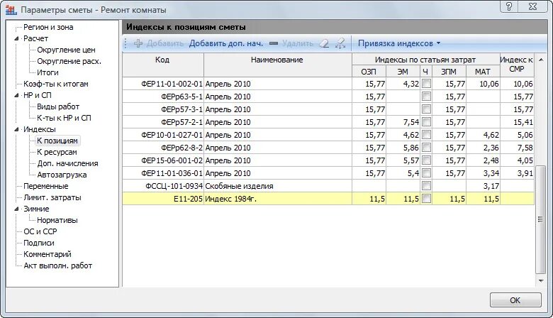 Индексы в смете что это. Индексы пересчета. Коды для индексов смет. Индекс перевода в текущие цены. Index translate