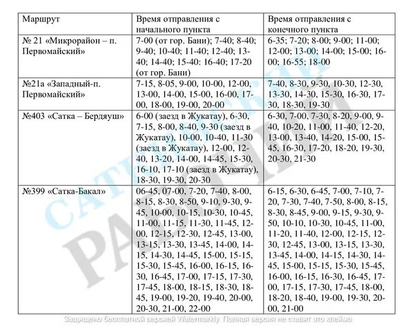 Расписание автобусов Сатка Челябинск. Расписание автобусов Сатка. Автобус Сатка Челябинск.