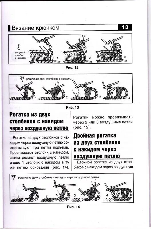 Инструкция по вязанию крючком. Вязание крючком для начинающих схемы с подробным описанием. азы вязания крючком для начинающих в картинках. схемы вязания крючком для детей для начинающих. книга вязание крючком для начинающих.
