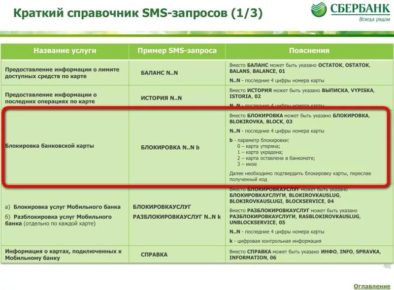 Ошибка 4310 сбербанк терминал