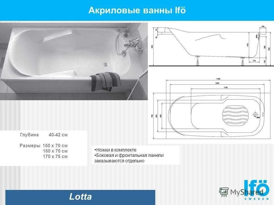 Рейтинг акриловых ванн по качеству. Чугунная ванна вес 150 на 70. Вес акриловой ванны 160 70. Акриловая или чугунная ванна. Глубина акриловой ванны 170 75.