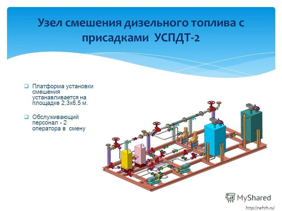 Смесь дизельного топлива