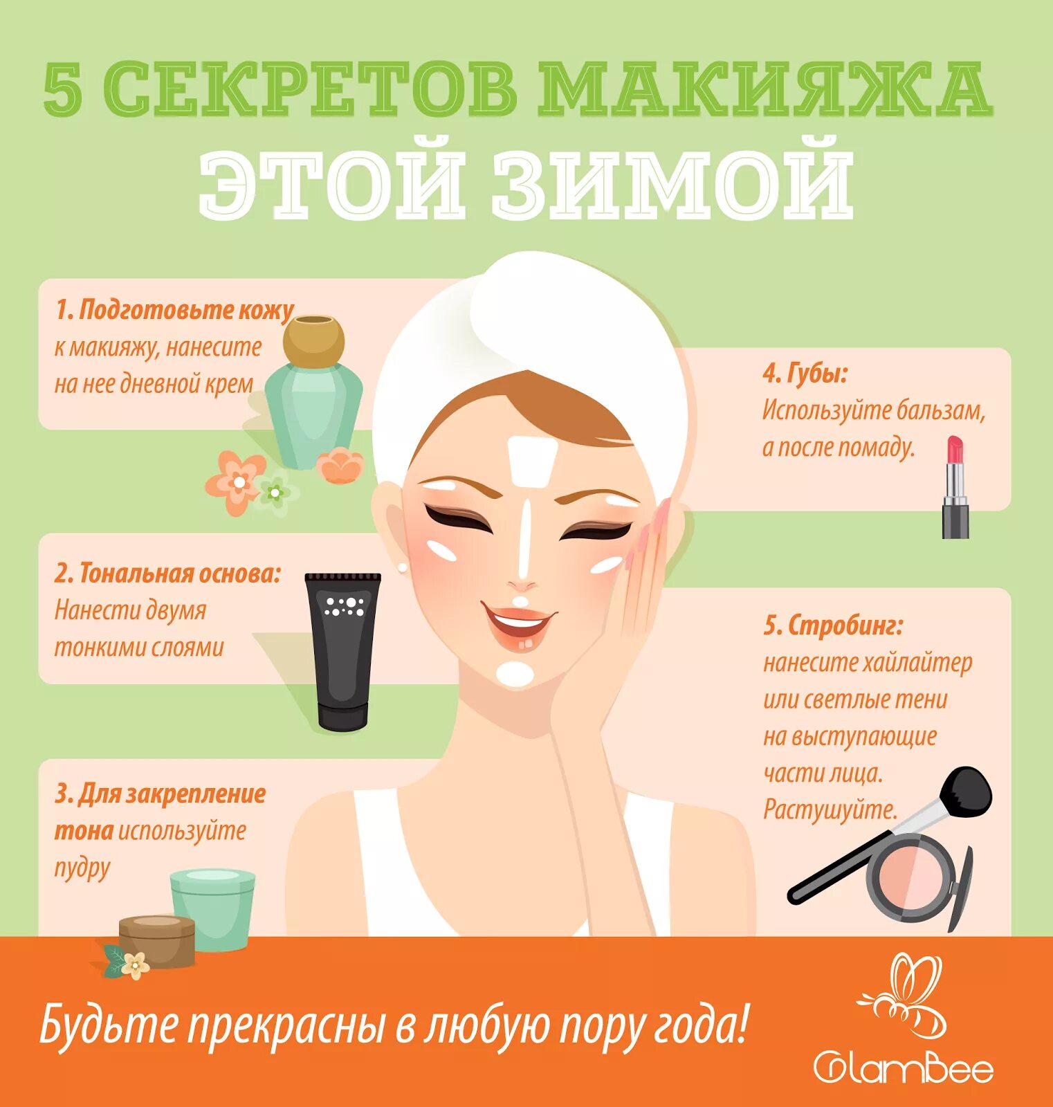 Какую процедуру нужно
