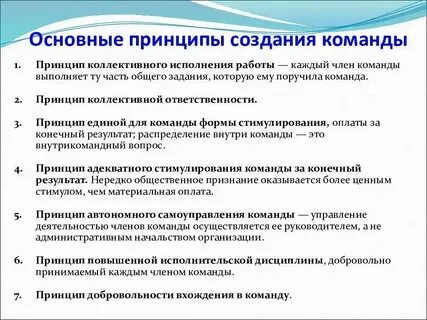 Принципы организации работы в команде