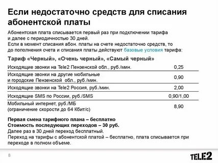 Плата за обслуживание это