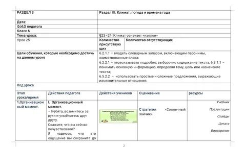 Поурочные планы шаблон