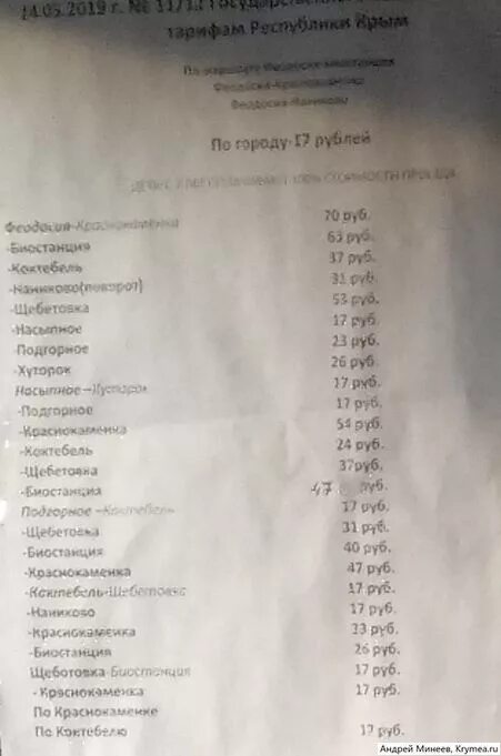 Расписание автобусов орджоникидзе. Краснокаменка Феодосия автобус. Феодосия Орджоникидзе автобус. Расписание автобусов Феодосия Орджоникидзе. Расписание автобусов Феодосия.