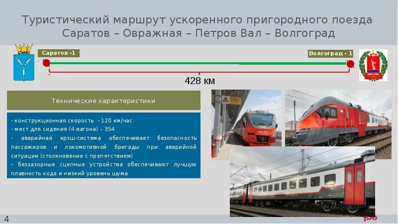 Расписание электропоездов волгоград. Электричка Волгоград. Саратов Волгоград поезд маршрут. Электропоезд Саратов. Поезда пригородного сообщения.