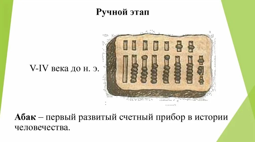 Руки первый инструмент для счета. Абак древний Вавилон. Ручной этап. Ручной этап развития. Древние счеты Абак.