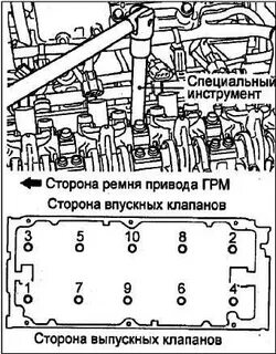 Момент затяжки гбц митсубиси
