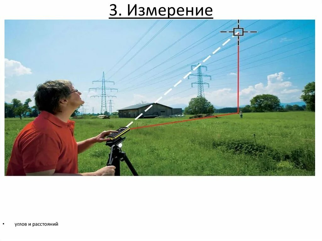 Включи 3 измерение. 3 Измерение. Замер а3. Что такое третье измерение на земле. Третье измерение приколы.