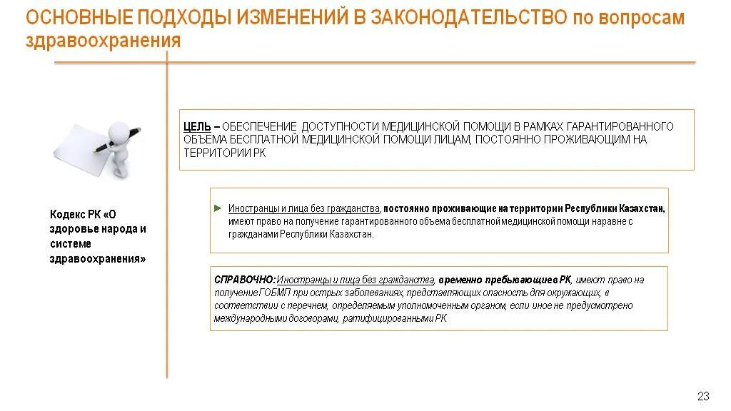 Кодекс о здоровье народа и системе здравоохранения. Кодекс РК О здоровье народа и системе здравоохранения 2022. Закон о здоровье народа и системе здравоохранения 2022. Кодекс о здоровье и системе здравоохранения в РК 2020 реферат. Изменения здравоохранения 2021